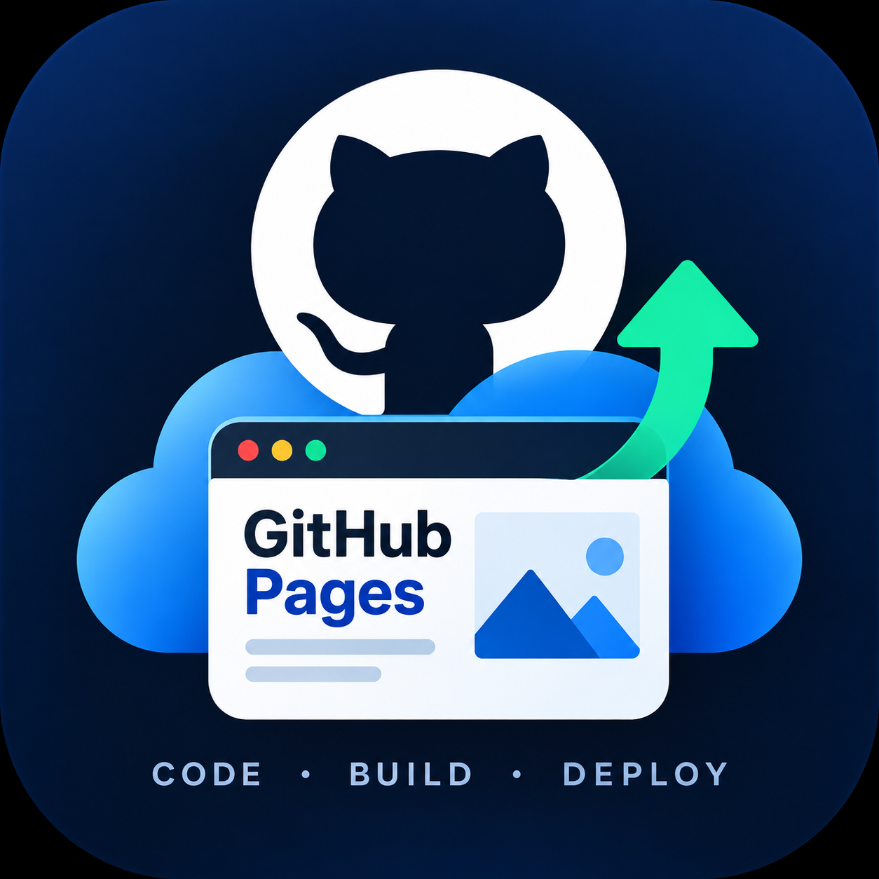 GitHub Pages Manager